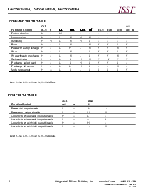 浏览型号IS42S16800A-6TL的Datasheet PDF文件第8页