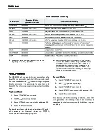 浏览型号ISD4004的Datasheet PDF文件第10页