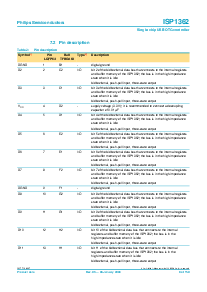 浏览型号ISP1362BD的Datasheet PDF文件第8页