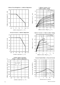 浏览型号ISP620-2的Datasheet PDF文件第3页