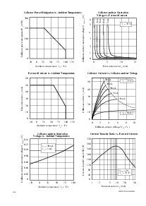 浏览型号ISP847的Datasheet PDF文件第3页