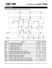 浏览型号ispLSI1032EA-125LT100的Datasheet PDF文件第3页