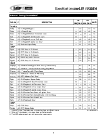 浏览型号ispLSI1032EA-125LT100的Datasheet PDF文件第8页
