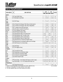 浏览型号ISPLSI2032E-225LJ44的Datasheet PDF文件第8页