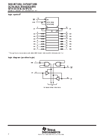 浏览型号SN74ABT245BDB的Datasheet PDF文件第2页