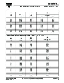 浏览型号232264010103的Datasheet PDF文件第3页