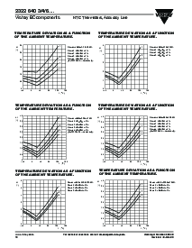 浏览型号23226404的Datasheet PDF文件第3页