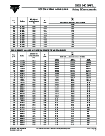 浏览型号23226404的Datasheet PDF文件第8页