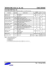 浏览型号K4S641632H-TL70的Datasheet PDF文件第9页