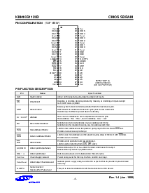 浏览型号KM416S1120DT-G/F6的Datasheet PDF文件第4页