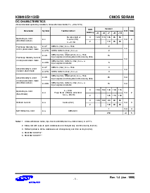 浏览型号KM416S1120DT-G/F6的Datasheet PDF文件第6页