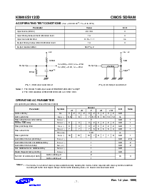 浏览型号KM416S1120DT-G/F6的Datasheet PDF文件第7页