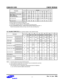 浏览型号KM416S1120DT-G/F6的Datasheet PDF文件第8页