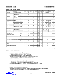 浏览型号KM416S1120DT-G/F6的Datasheet PDF文件第9页
