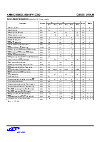 浏览型号KM44C1000D的Datasheet PDF文件第6页