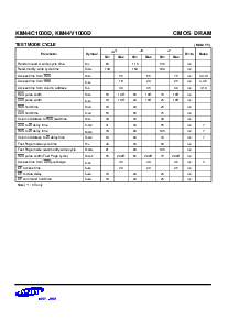 浏览型号KM44C1000D的Datasheet PDF文件第7页