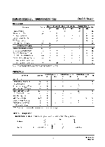 浏览型号KM6161002CL-12的Datasheet PDF文件第5页