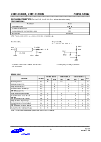 浏览型号KM6161002B-10的Datasheet PDF文件第4页