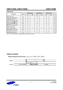 浏览型号KM6161002B-10的Datasheet PDF文件第5页