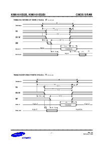 浏览型号KM6161002B-10的Datasheet PDF文件第7页