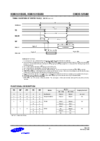 浏览型号KM6161002B-10的Datasheet PDF文件第8页