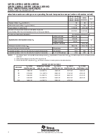 浏览型号LM258JG的Datasheet PDF文件第4页