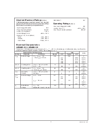 浏览型号[name]的Datasheet PDF文件第3页