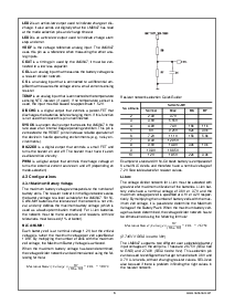 浏览型号LM3647IM的Datasheet PDF文件第6页