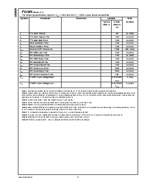 ͺ[name]Datasheet PDFļ8ҳ