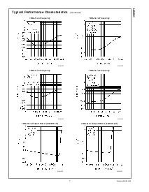ͺ[name]Datasheet PDFļ7ҳ