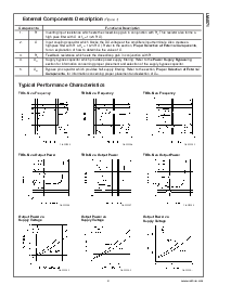 浏览型号LM4871MX的Datasheet PDF文件第3页