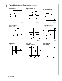 浏览型号LM4871M的Datasheet PDF文件第4页