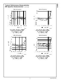 浏览型号LM4874MH的Datasheet PDF文件第5页