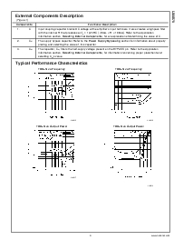 浏览型号LM4875MM的Datasheet PDF文件第3页