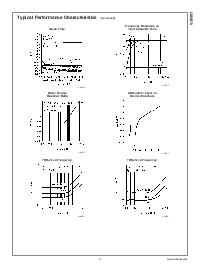 浏览型号LM4875MM的Datasheet PDF文件第5页