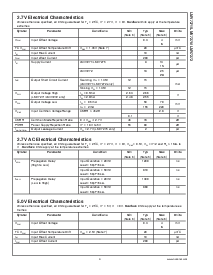 ͺ[name]Datasheet PDFļ3ҳ