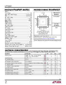 浏览型号LT1942EUF的Datasheet PDF文件第2页