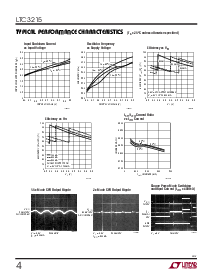 浏览型号LTC3215EDD的Datasheet PDF文件第4页