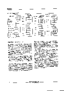 浏览型号M28F256-15B6TR的Datasheet PDF文件第4页