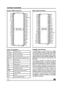 浏览型号M29F400BT45M3T的Datasheet PDF文件第2页