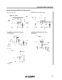 浏览型号M74HC4053C1R的Datasheet PDF文件第9页
