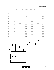 浏览型号M74HC42M1R的Datasheet PDF文件第7页