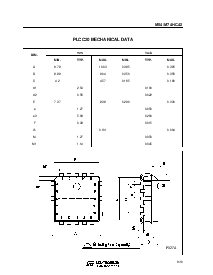 浏览型号M74HC42M1R的Datasheet PDF文件第9页