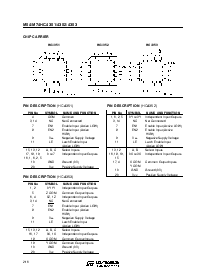 浏览型号M74HC4351F1R的Datasheet PDF文件第2页