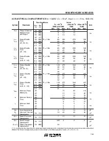 浏览型号M74HC4351F1R的Datasheet PDF文件第7页