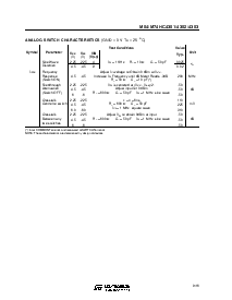 浏览型号M74HC4351F1R的Datasheet PDF文件第9页
