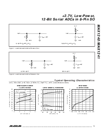 浏览型号MAX1241BCPA的Datasheet PDF文件第5页