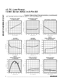 ͺ[name]Datasheet PDFļ6ҳ