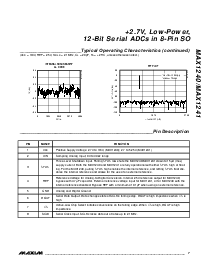 浏览型号MAX1241BCPA的Datasheet PDF文件第7页