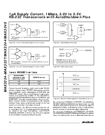 浏览型号MAX3225CAP的Datasheet PDF文件第10页